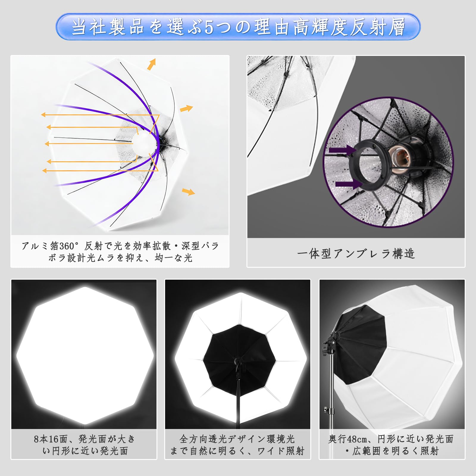 70cm 八角形ソフトボックス 撮影照明キット 3色温度 リモコン付き Amazon | RAYZEN 70cm八角形ソフトボックス 撮影照明キット, 3色温度